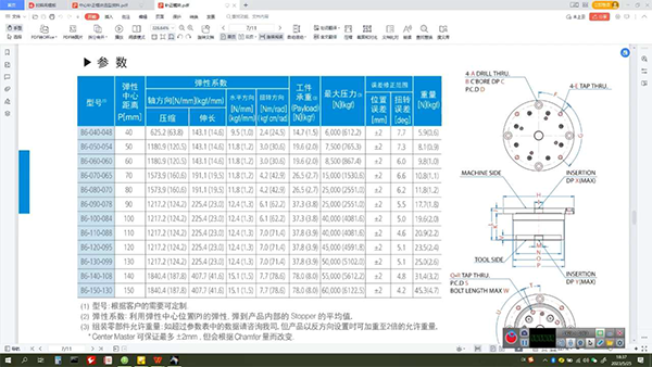 详细解析定心装置自身重量